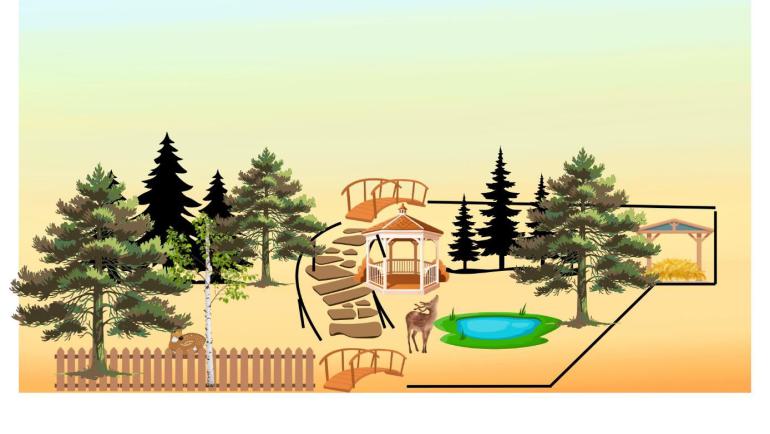 Konzept Damwildgehege